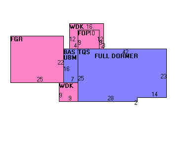 Building Layout