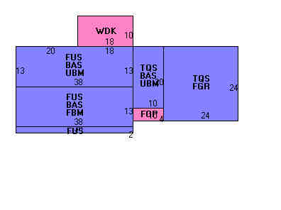 Building Layout