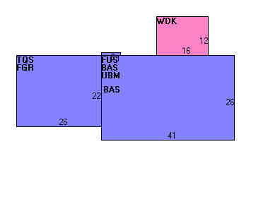 Building Layout
