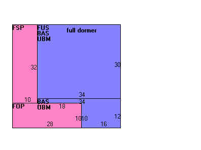 Building Layout
