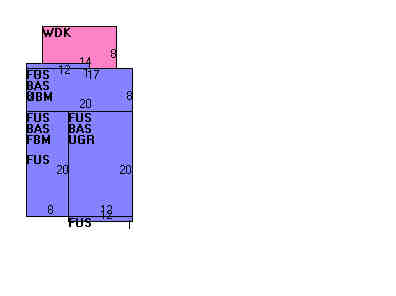Building Layout