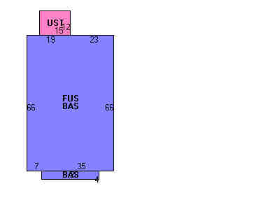 Building Layout