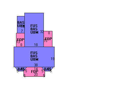Building Layout