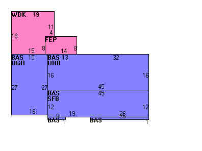 Building Layout