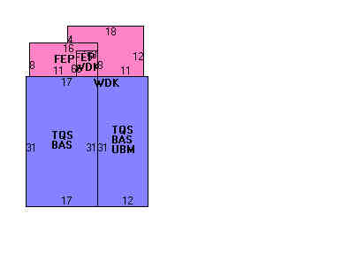 Building Layout