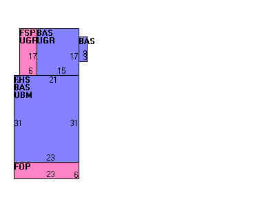 Building Layout