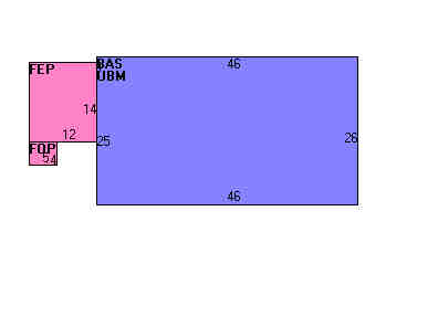 Building Layout