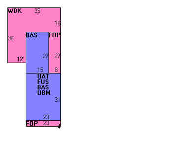 Building Layout