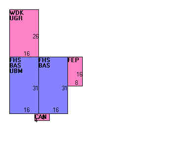Building Layout