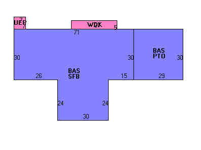 Building Layout