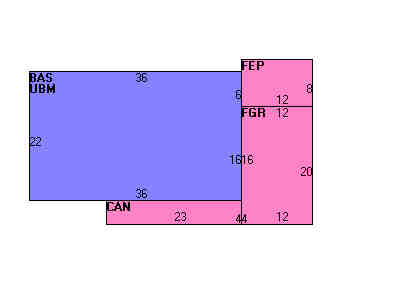 Building Layout
