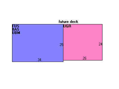 Building Layout