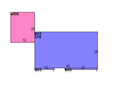 Building Layout