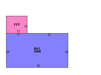 Building Layout
